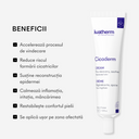 Beneficiile Cicaderm: reparare, protecție și calmarea pielii lezate și iritate