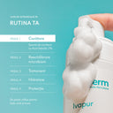 Rutina Ivapur cu Spumă 2%, AKNEBIOME, cremă și protecție solară
